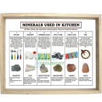 Minerals Used in the Kitchen, Set of 6